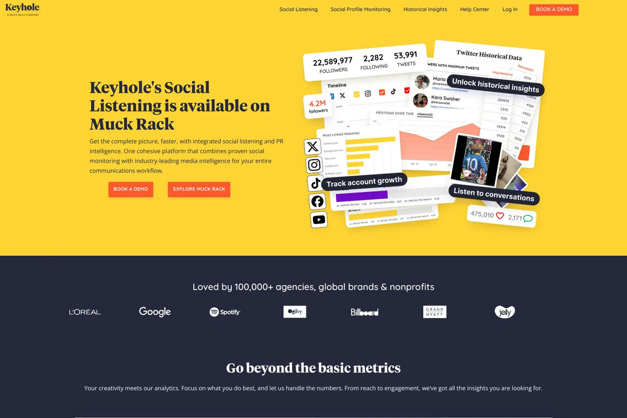 Why choose Keyhole for social listening success?