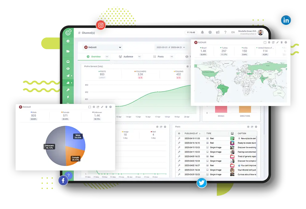 Get detailed social media reports in seconds! Get detailed social media reports in seconds!