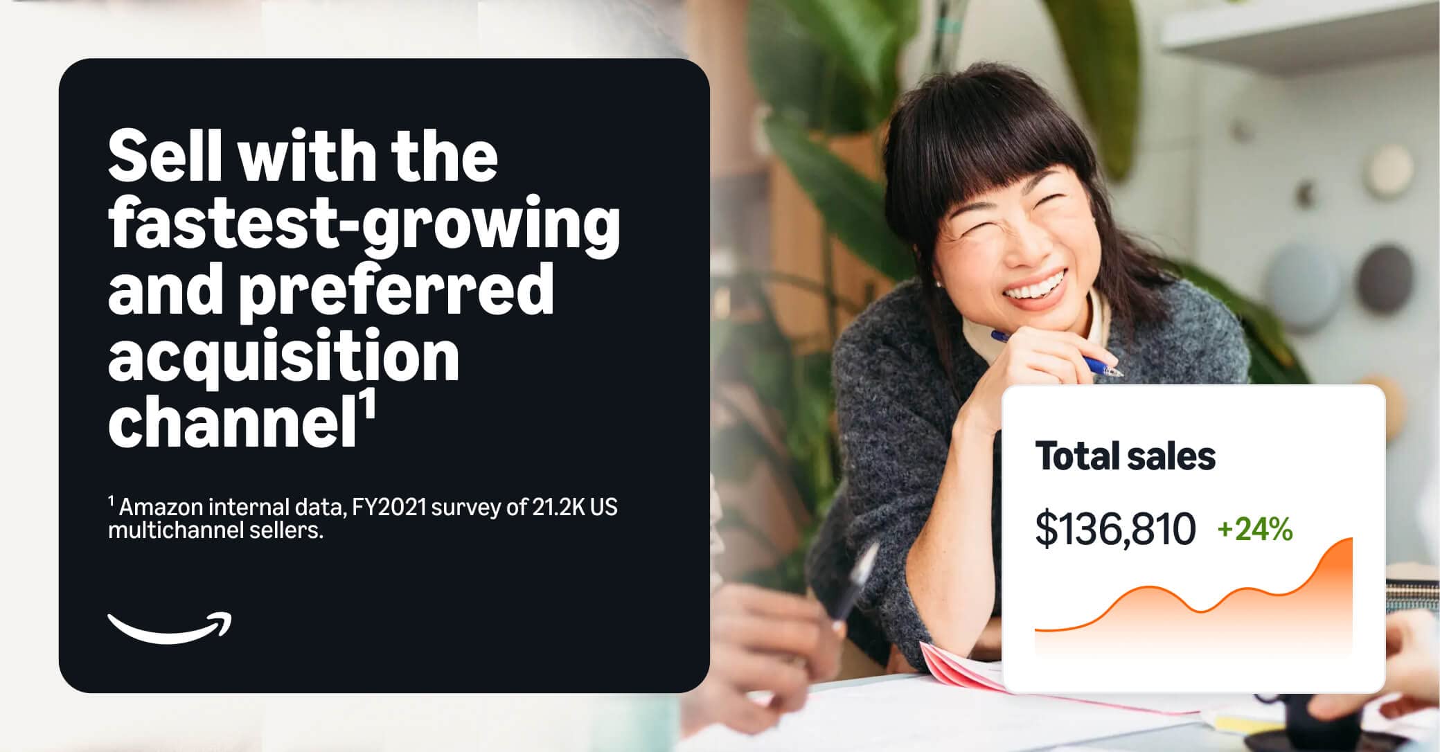 E-Ticaret için Amazon Seller Central neden seçilmeli?