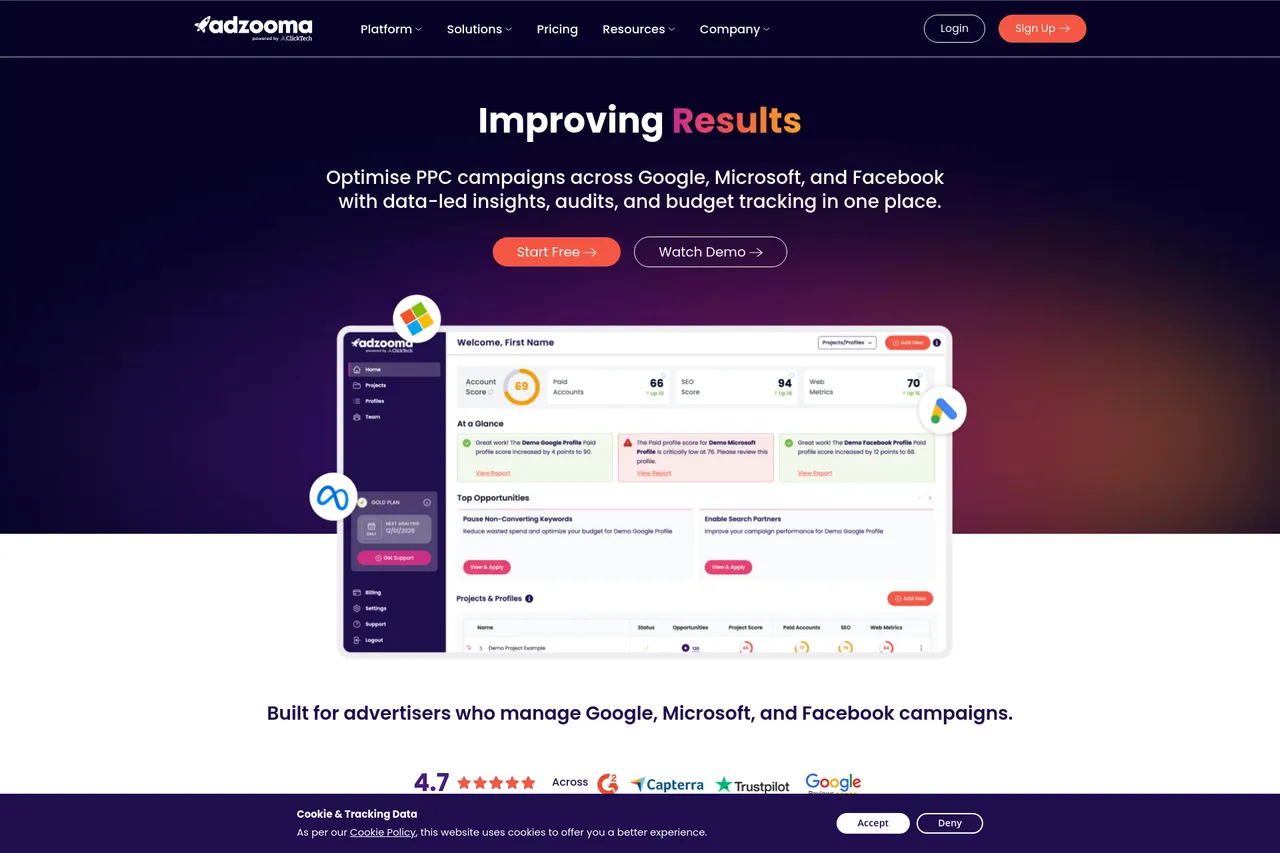 Why choose Adzooma for better ad campaigns?