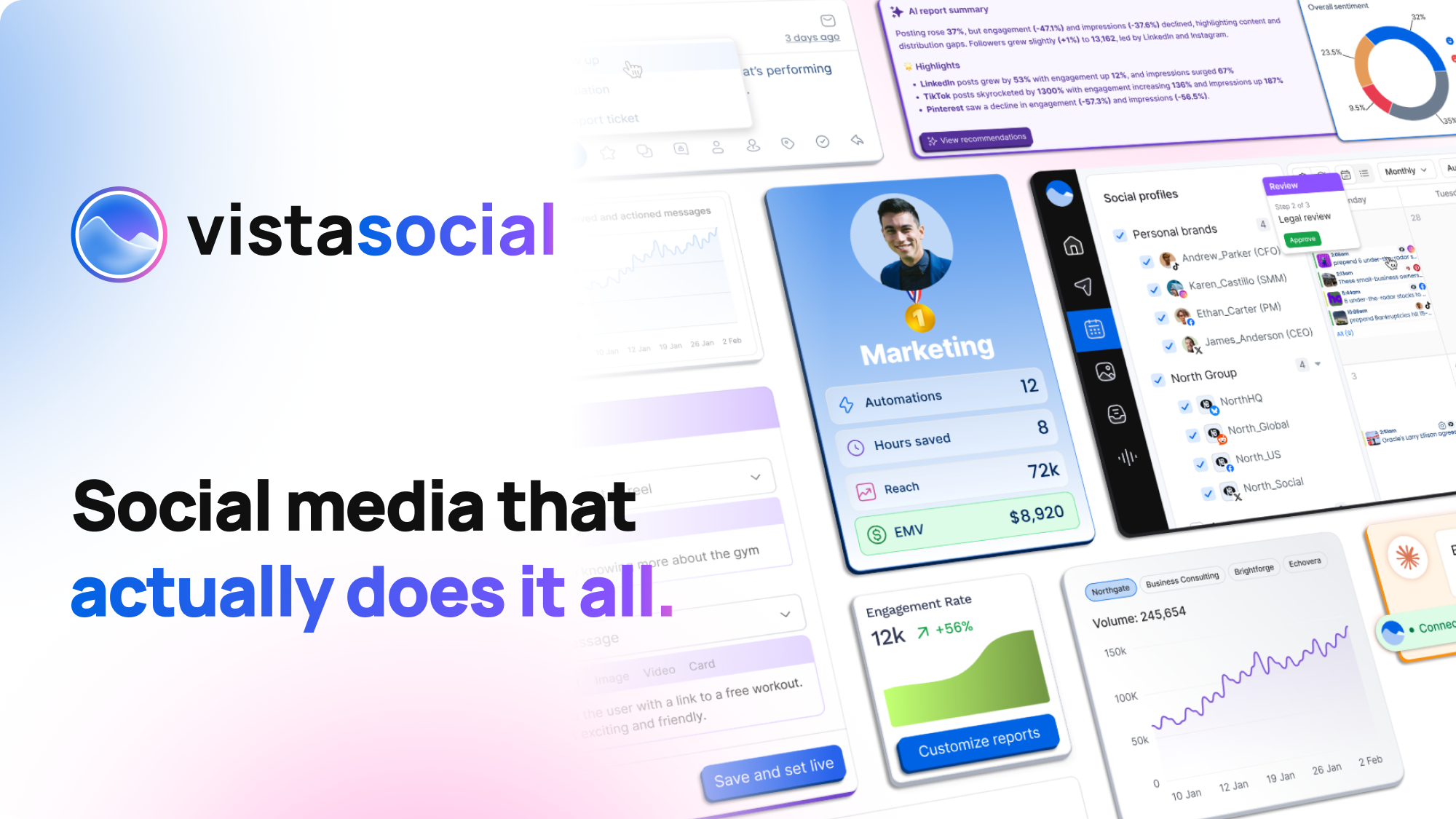 Why Vista Social is a smart Metricool alternative!