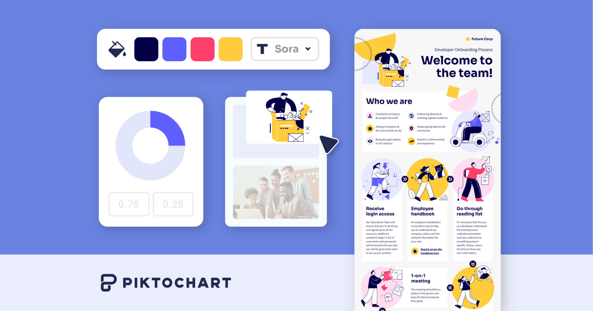 Warum Piktochart für dein Design nutzen?