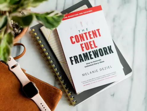 Mükemmel içerik akışı çözümü arayışında mısınız? İçerik ekibinizin seveceği Zoho alternatifleri var mı?